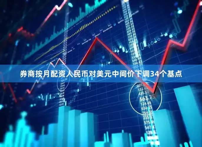 券商按月配资人民币对美元中间价下调34个基点