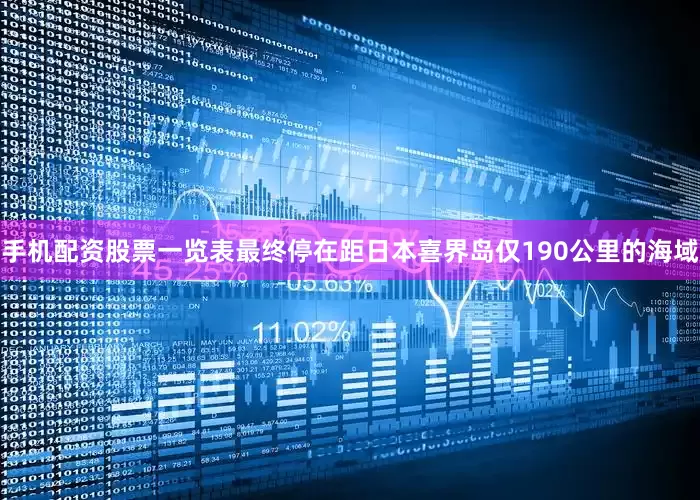 手机配资股票一览表最终停在距日本喜界岛仅190公里的海域